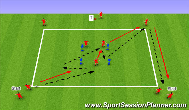 Football/Soccer Session Plan Drill (Colour): Best Practice - Midfield 3 combination play