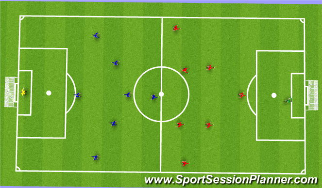 Football/Soccer Session Plan Drill (Colour): 8v8 SSG