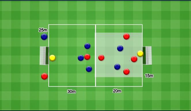 Football/Soccer Session Plan Drill (Colour): Rondo 4v2+2 when to press. Dziadek 4v2+2 kiedy założyć press.
