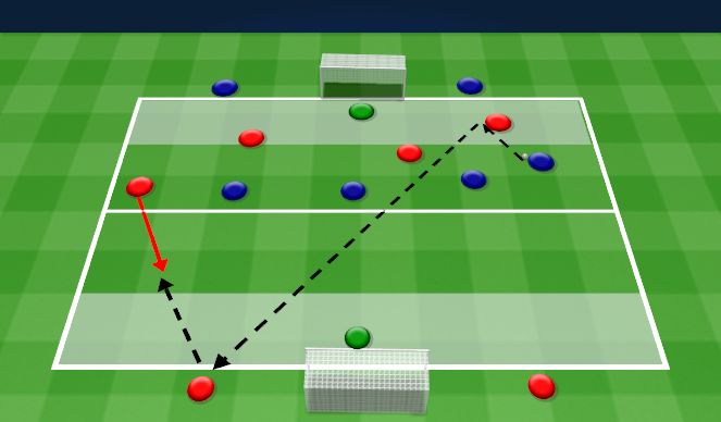 Football/Soccer Session Plan Drill (Colour): Offensive unity and pressing game 4v4+2. Jedność w ataku i pressing 4v4+2.