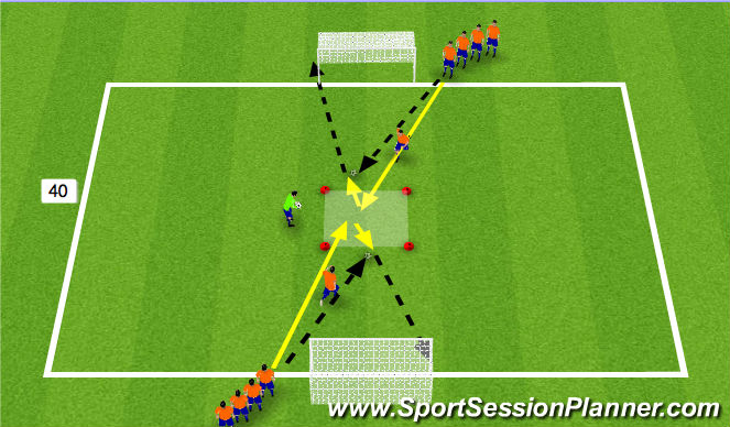 Football/Soccer Session Plan Drill (Colour): Finishing Activity