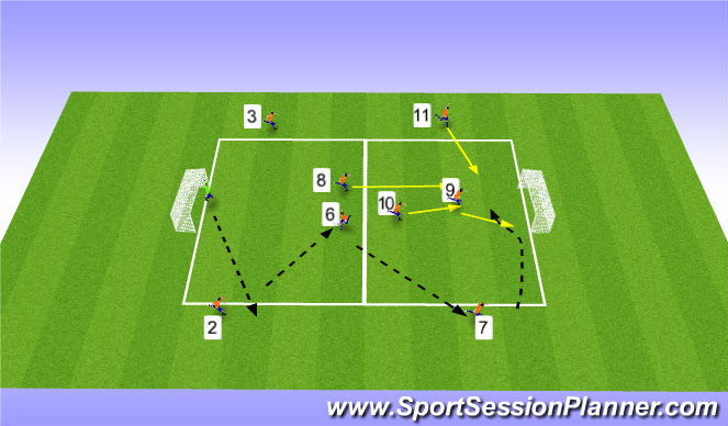 Football/Soccer Session Plan Drill (Colour): Arial Control & Heading