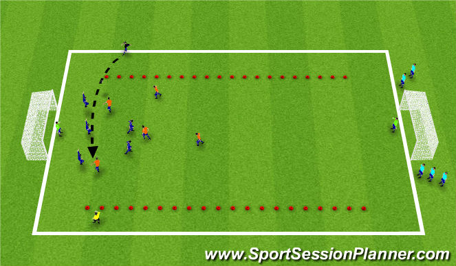 Football/Soccer Session Plan Drill (Colour): Crossing & Finishing Sm Sided Game