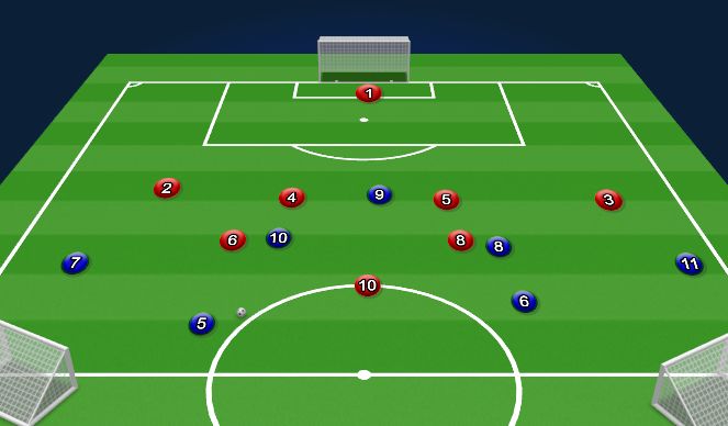 Football/Soccer Session Plan Drill (Colour): Screen 1