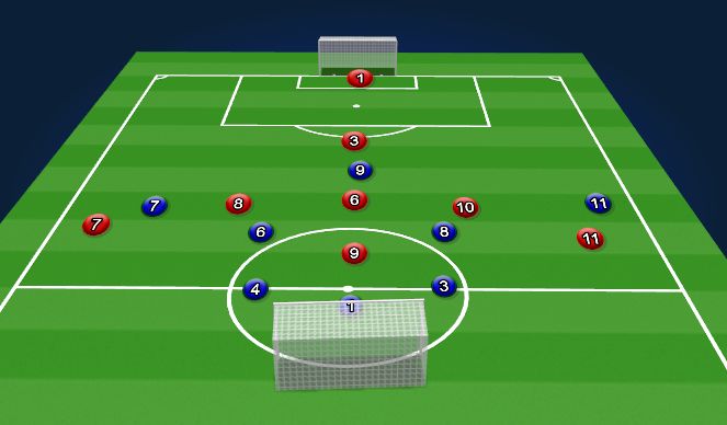Football/Soccer Session Plan Drill (Colour): Screen 2