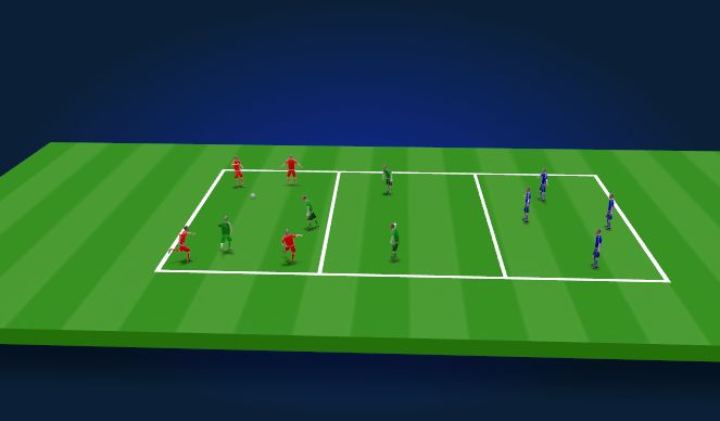 Football/Soccer Session Plan Drill (Colour): Breaking lines drill