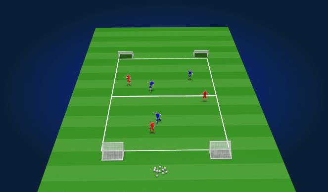 Football/Soccer Session Plan Drill (Colour): SSG