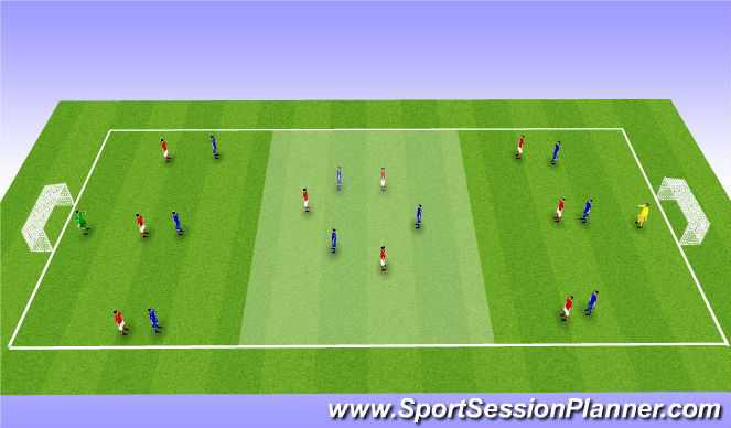 Football/Soccer Session Plan Drill (Colour): Expanded Small-Sided