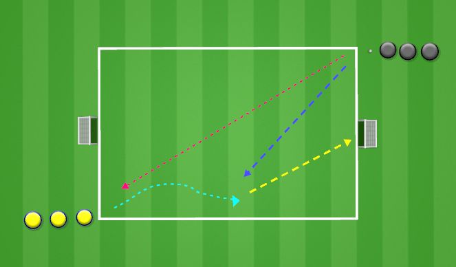 Football/Soccer Session Plan Drill (Colour): 1v1