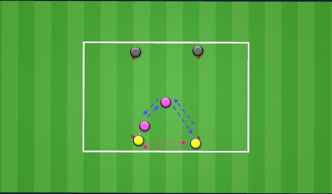 Football/Soccer Session Plan Drill (Colour): Press & Cover