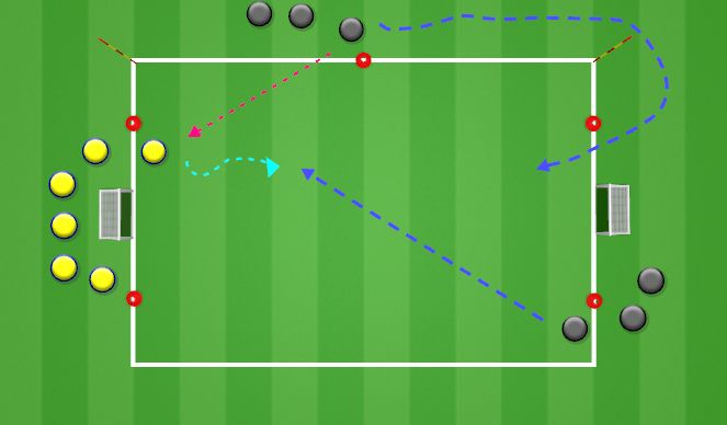Football/Soccer Session Plan Drill (Colour): 1v2 - Delay the Attack