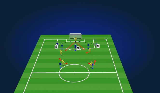 Football/Soccer Session Plan Drill (Colour): Short Passing, Clipping into Space 1