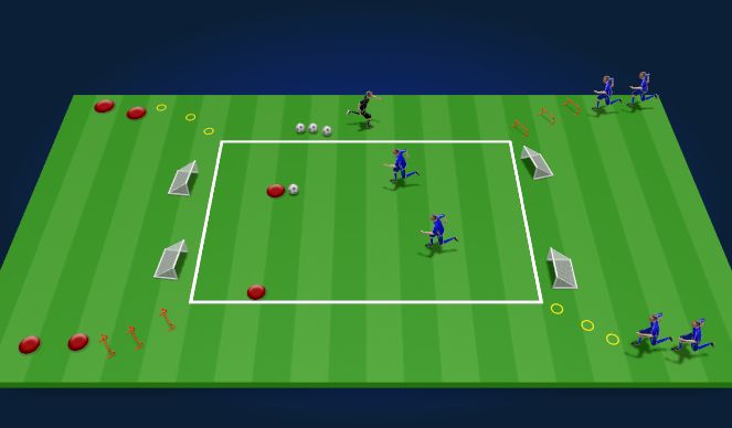 Football/Soccer Session Plan Drill (Colour): 2v2 SAQ to finish 