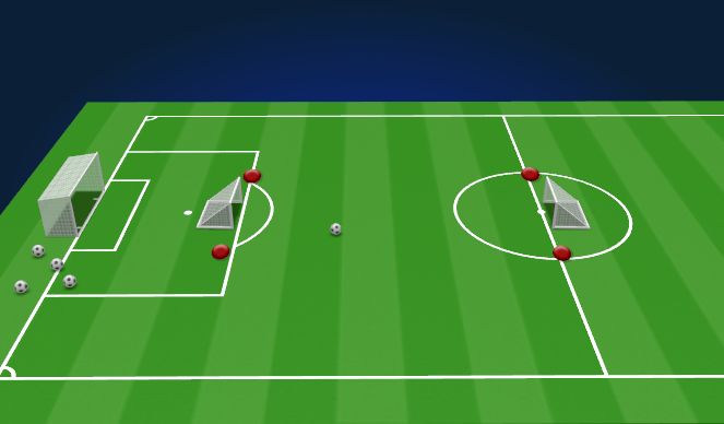 Football/Soccer Session Plan Drill (Colour): 2v2