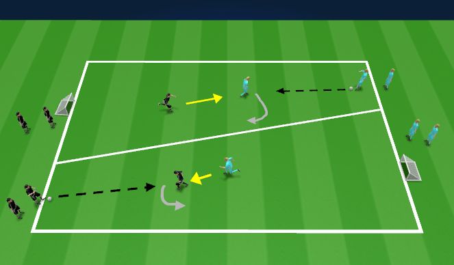 Football/Soccer Session Plan Drill (Colour): 1v1 Back to Goal
