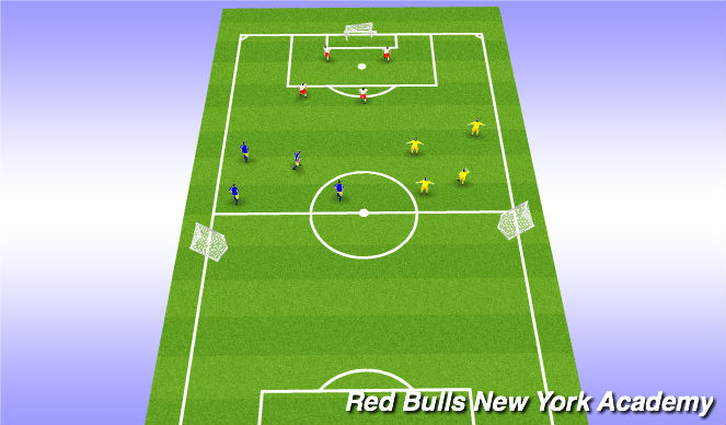 Football/Soccer Session Plan Drill (Colour): 3 Goal Posession