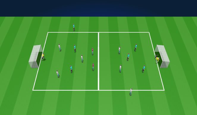 Football/Soccer Session Plan Drill (Colour): 7v7+2 SSG - Attacking Possession Phase