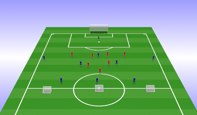 Football/Soccer Session Plan Drill (Colour): GT - coaching points