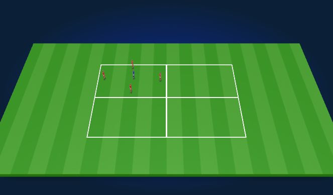 Football/Soccer Session Plan Drill (Colour): Warmup Rondo