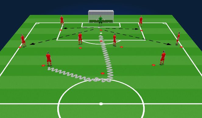 Football/Soccer Session Plan Drill (Colour): Playing out from the back