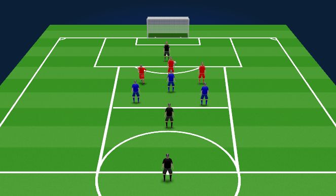 Football/Soccer Session Plan Drill (Colour): defensive Rondo