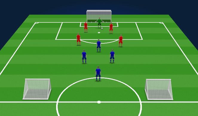 Football/Soccer Session Plan Drill (Colour): Game