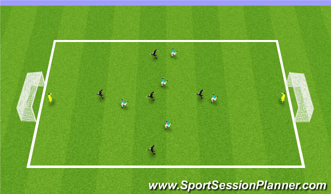 Football/Soccer Session Plan Drill (Colour): Reg scrimmage