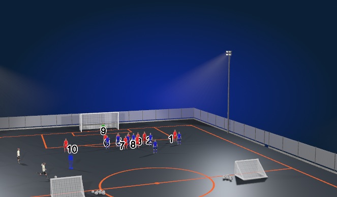 Football/Soccer Session Plan Drill (Colour): Defending Inswingers