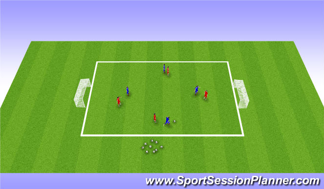 Football/Soccer Session Plan Drill (Colour): End game
