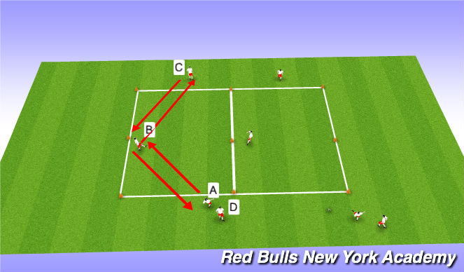 Football/Soccer Session Plan Drill (Colour): SAQ/MessiRonaldo/Warmup
