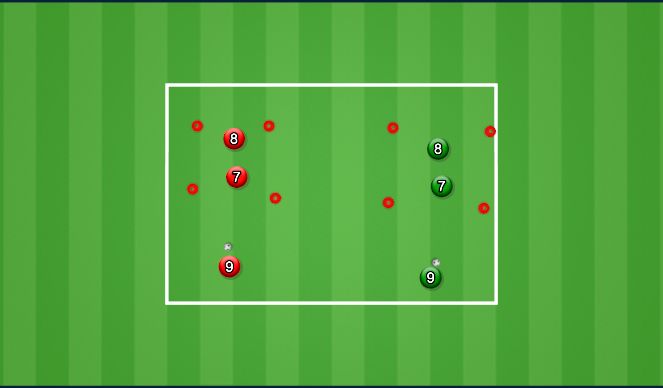 Football/Soccer Session Plan Drill (Colour): Screen 2