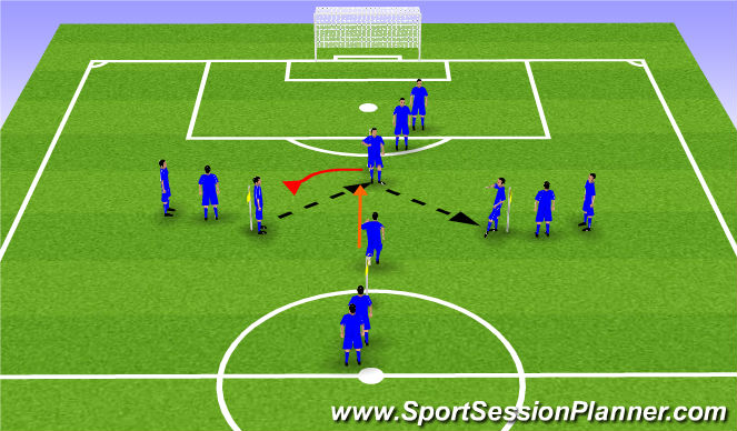 Football/Soccer Session Plan Drill (Colour): Pressing Warmup
