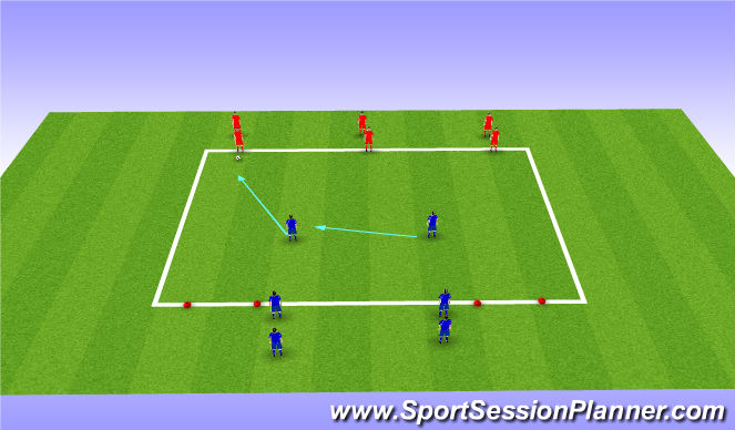 Football/Soccer Session Plan Drill (Colour): Defending 3v2's