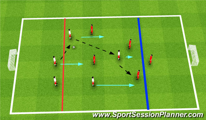 Football/Soccer Session Plan Drill (Colour): SSG With Restriction