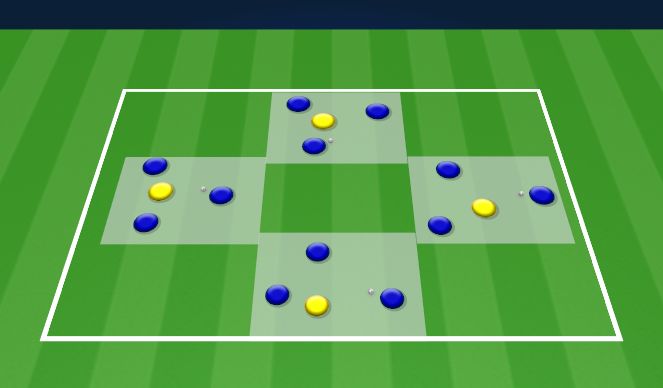 Football/Soccer Session Plan Drill (Colour): Screen 1