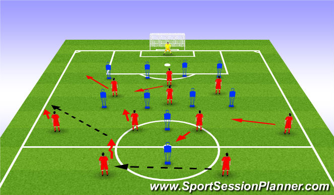 Football/Soccer Session Plan Drill (Colour): Pattern play