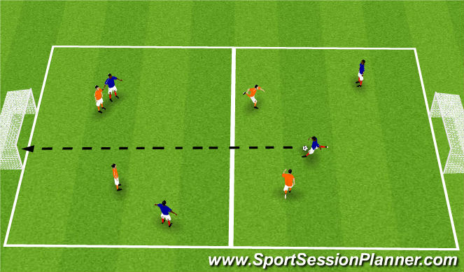 Football/Soccer Session Plan Drill (Colour): 4v4-half way line