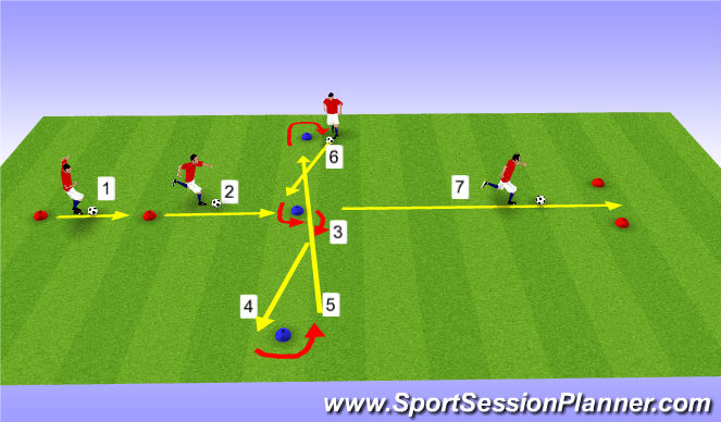 Football/Soccer Session Plan Drill (Colour): Dribbling w/ ball