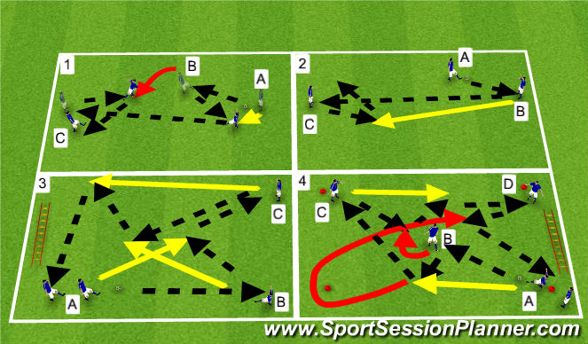 Football/Soccer Session Plan Drill (Colour): One Touch Warm Up Circuit