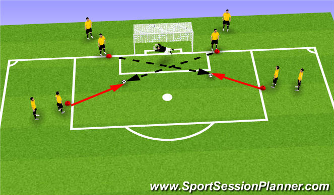 Football/Soccer Session Plan Drill (Colour): Angled Finishing