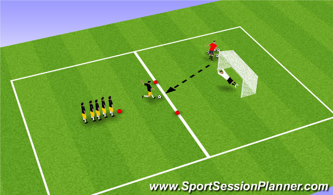 Football/Soccer Session Plan Drill (Colour): Knockout