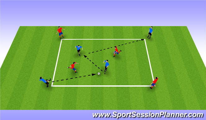 Football/Soccer Session Plan Drill (Colour): 2+2v2