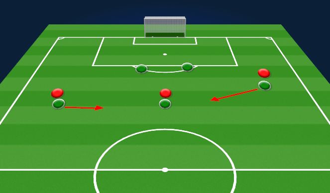 Football/Soccer Session Plan Drill (Colour): Scenario 1