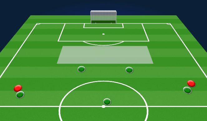 Football/Soccer Session Plan Drill (Colour): Scenario 2