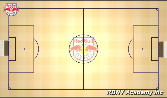 Football/Soccer Session Plan Drill (Colour): Futsal 5v5 Game