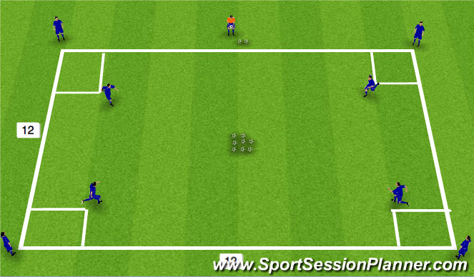 Football/Soccer Session Plan Drill (Colour): Ball Gathering Conditioning