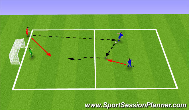 Football/Soccer Session Plan Drill (Colour): Shooting I