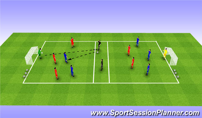 Football/Soccer Session Plan Drill (Colour): Receiving to shoot