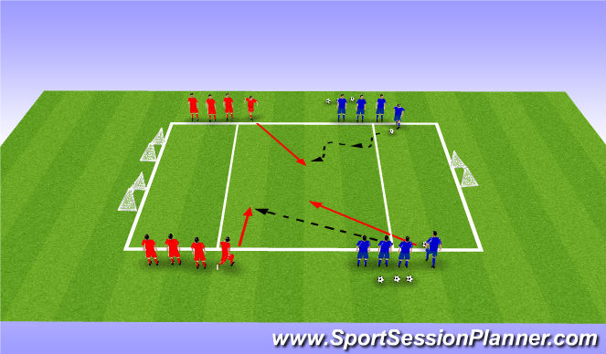 Football/Soccer Session Plan Drill (Colour): Attacking & Counter Attacking I