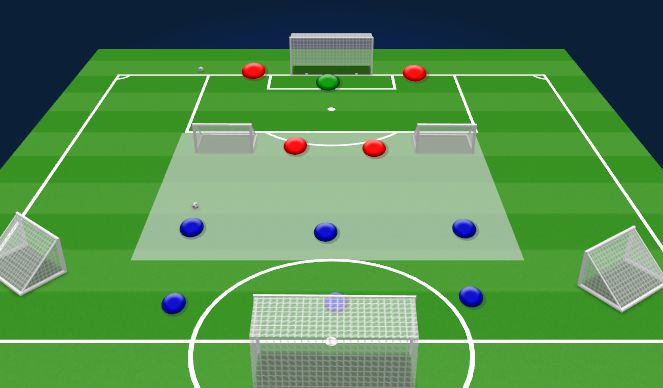 Football/Soccer Session Plan Drill (Colour): Screen 1